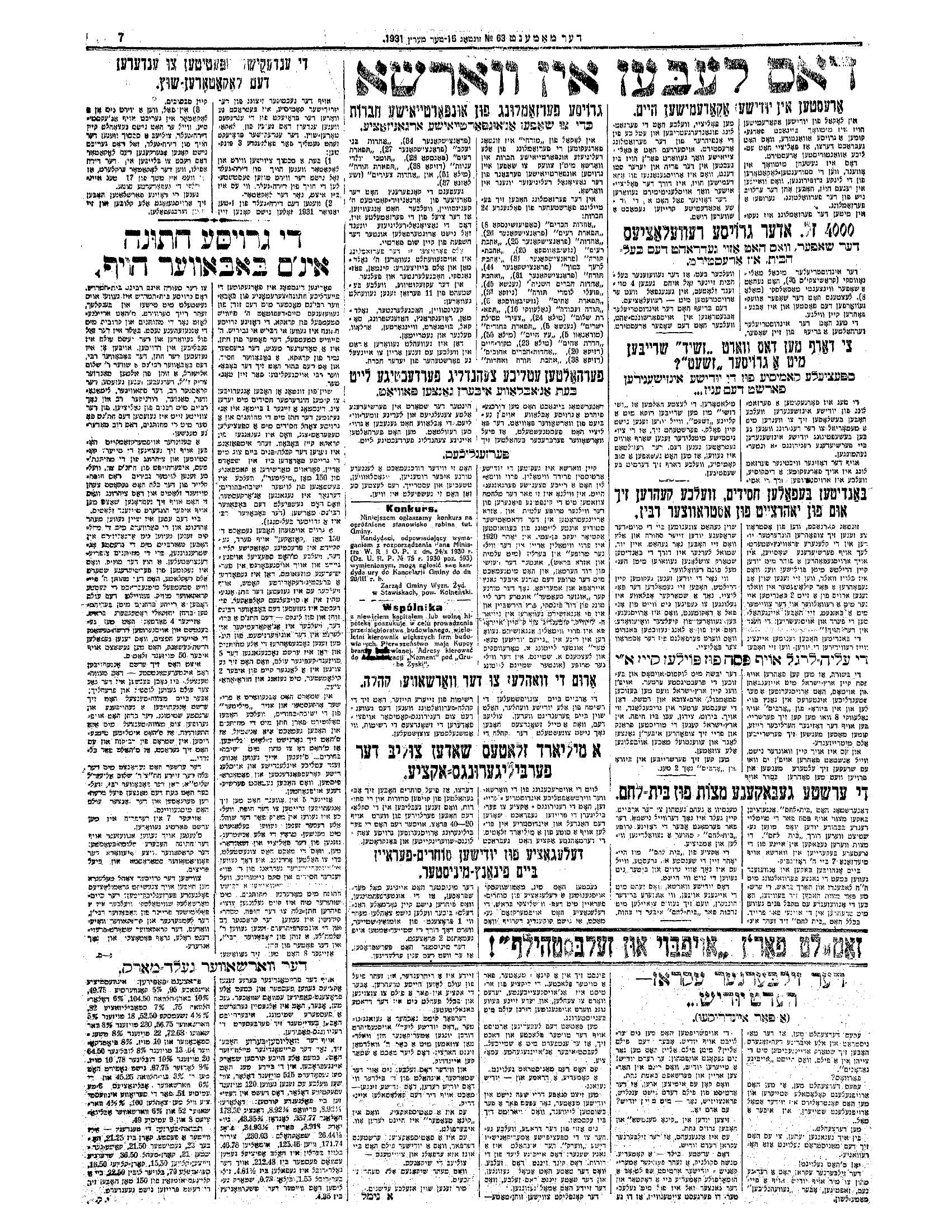 Warsaw’s Yiddish daily Der Moment, 15 March 1931, page 7: Yiddish report headed The great wedding at the Bobover court